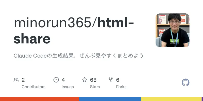 html-share screenshot