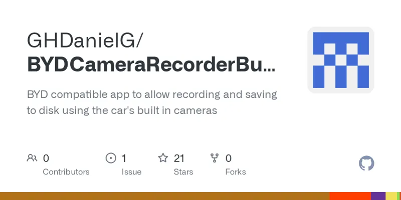BYDCameraRecorderBuiltInCameras_NotOfficial screenshot