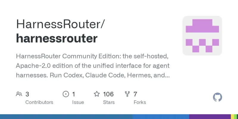 harnessrouter screenshot