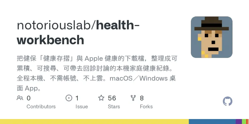 health-workbench screenshot
