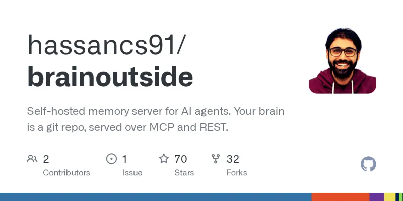 brainoutside screenshot