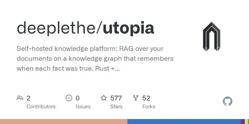 utopia screenshot