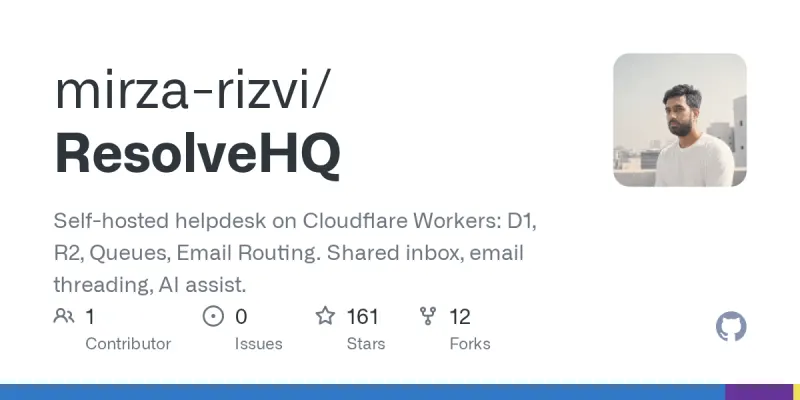 ResolveHQ screenshot