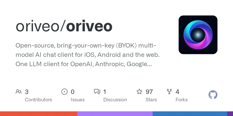 oriveo screenshot