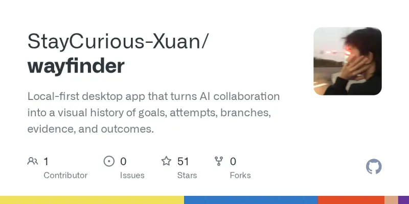 wayfinder screenshot