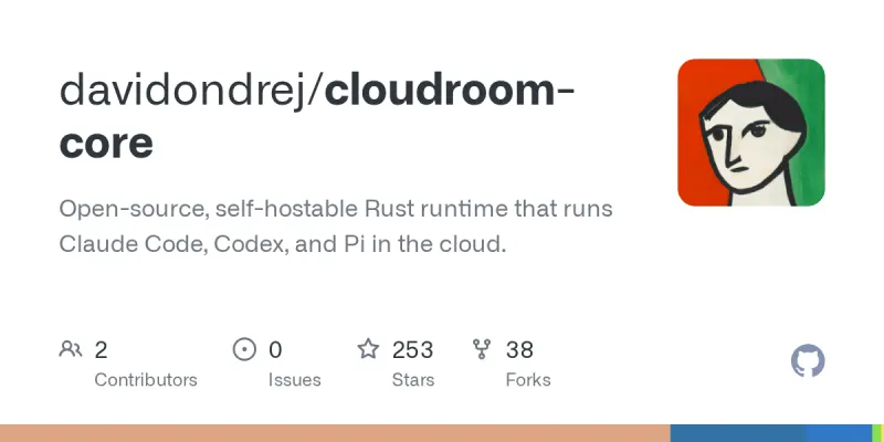 cloudroom-core screenshot